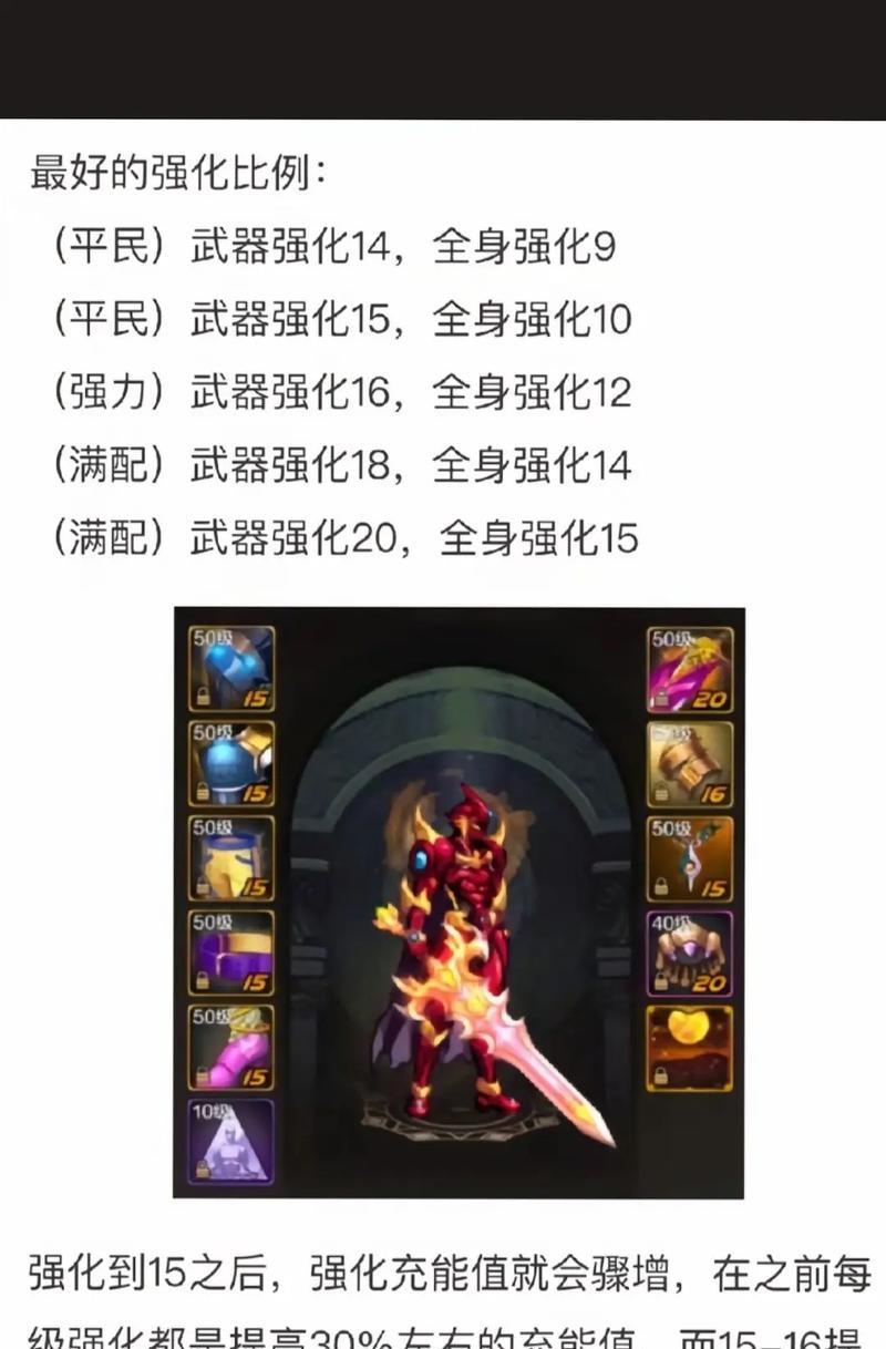 地下城10级之后的玩法是什么？有哪些升级建议？