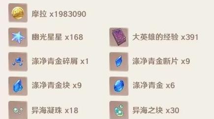 完美世界元神等级如何突破？突破方法是什么？