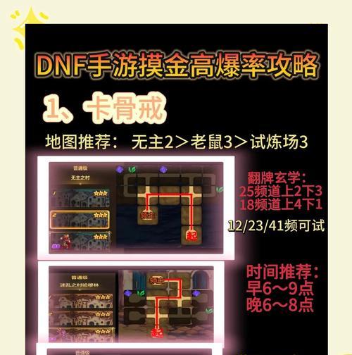 DNF机密重地通关方法是什么？有哪些技巧？