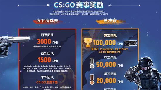 完美世界高校排名标准是什么？