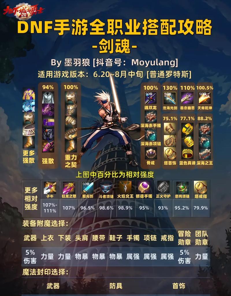 剑魂收戳键位如何修改？改键操作的详细指南是什么？