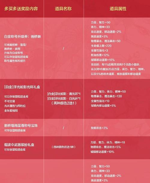 热血江湖手游福利码如何获取？获取福利码的途径有哪些？