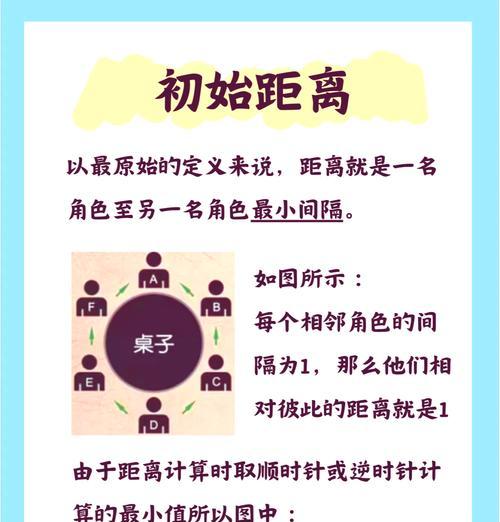 三国杀距离牌的作用是什么？如何正确使用？