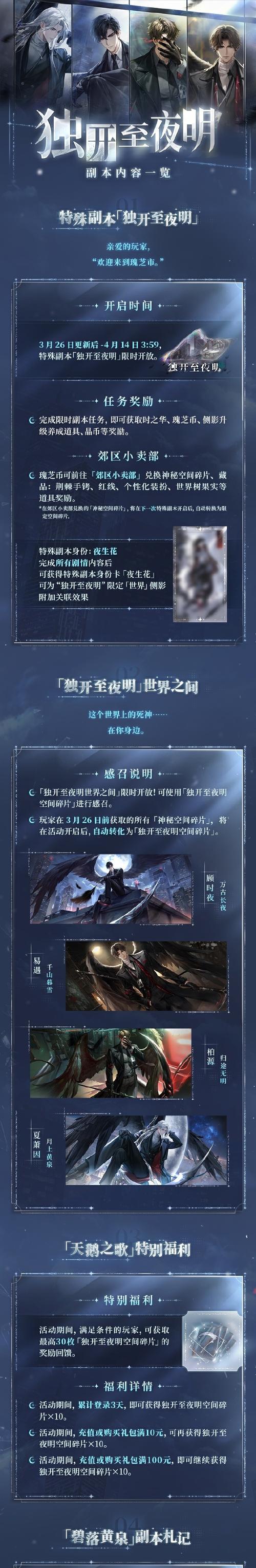 新副本任务内容及完成方法是什么？