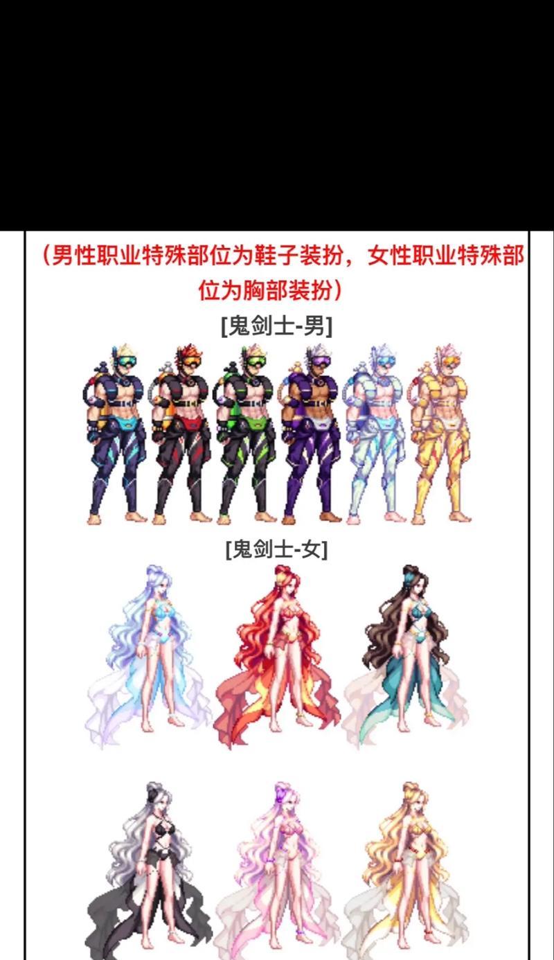 dnf奥特曼套装如何搭配外观？选择哪些装扮更合适？