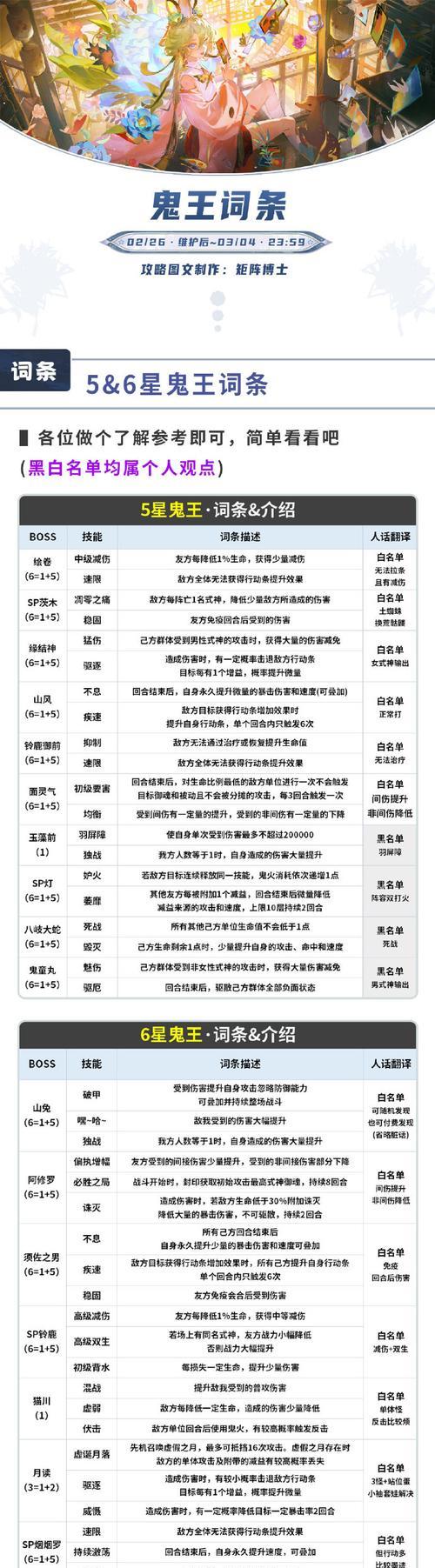 星际战甲双王碎片获取方法有哪些？