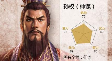三国杀中主公为何常选孙权？选择孙权有什么优势？