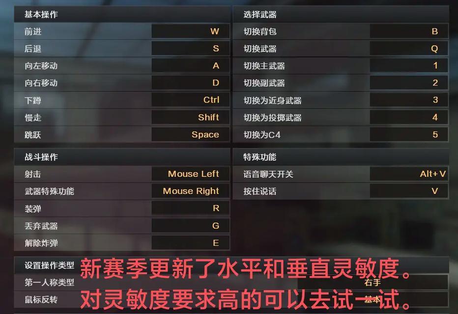 怎么组队打排位cf？组队排位的策略和技巧是什么？
