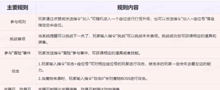 q萌地下城新皮肤获取途径？如何快速获得？