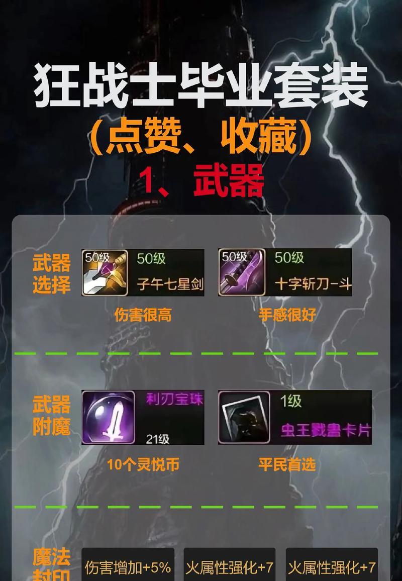 dnf90级红眼职业玩法有哪些？红眼在90级如何提升战斗力？