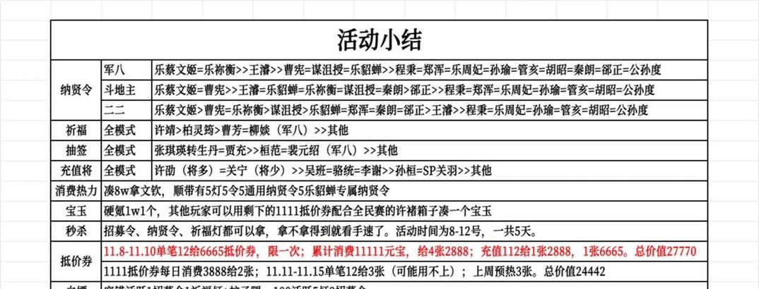 三国杀限时竞价规则有哪些？