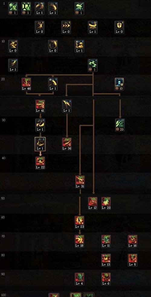 剑魔无cd技能使用技巧是什么？