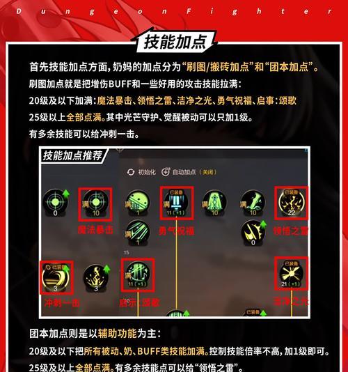地下城技能闪避操作技巧是什么？