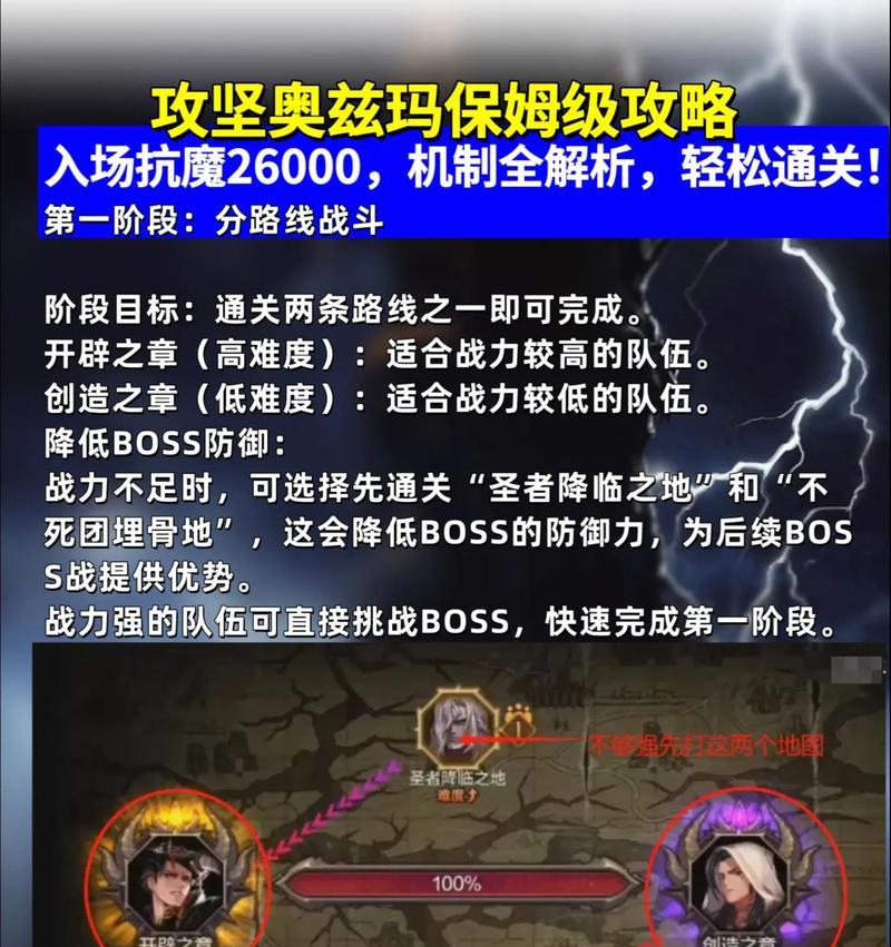 暴君之骑士战斗策略是什么？dnf中如何击败暴君之骑士？
