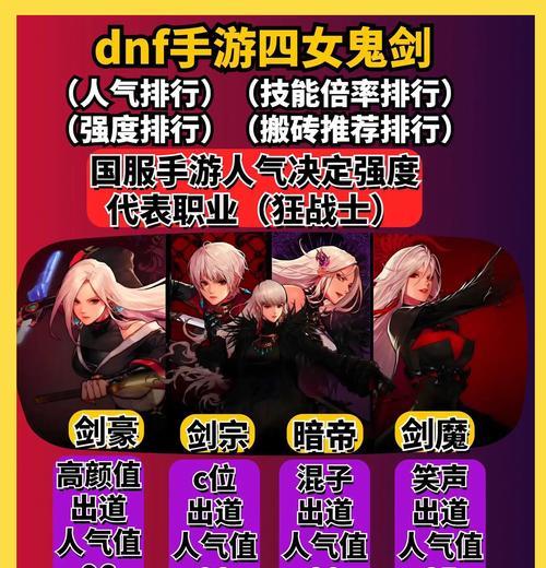 dnf证据玩法的详细指南是什么？