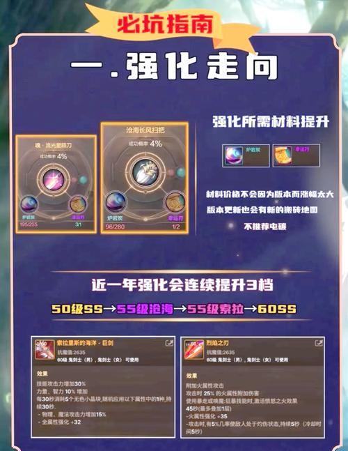 dnf马区有什么荣誉？马区的荣誉系统是如何运作的？