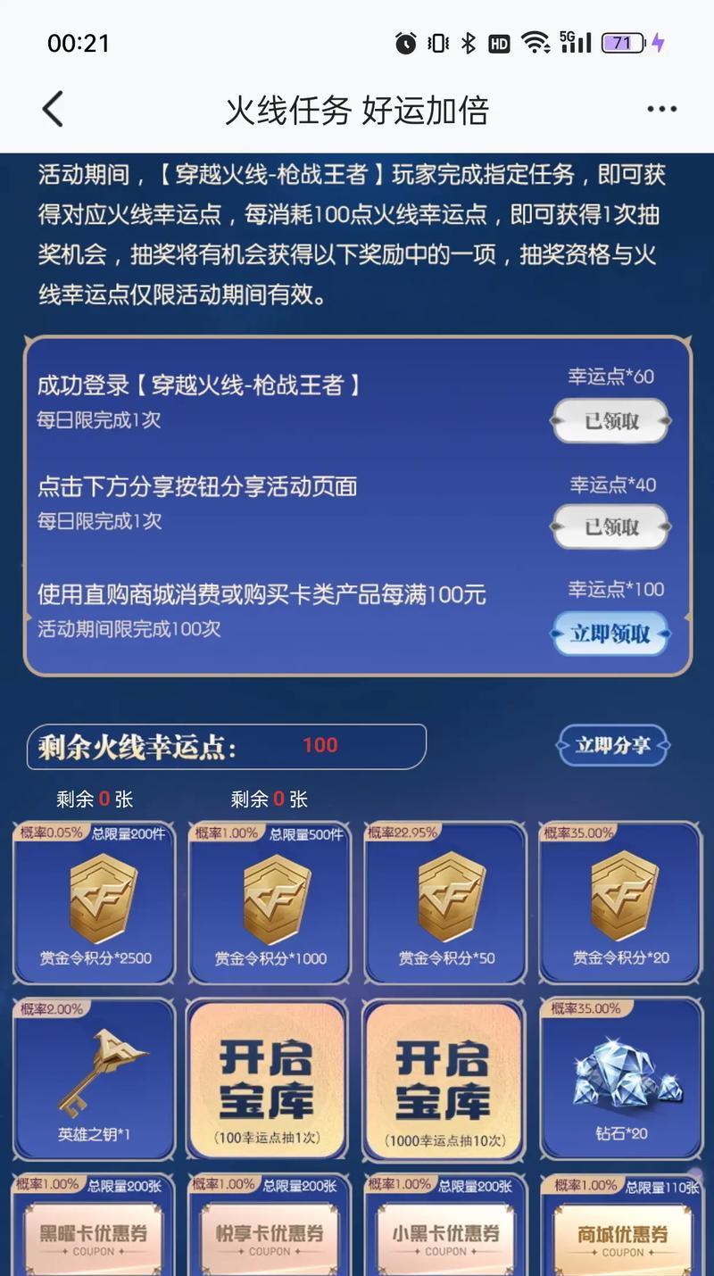 cf火线通行升级需要多少经验值？如何快速获取？