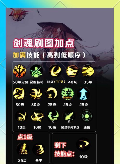 剑魂如何获得能释放三个猛龙的武器？