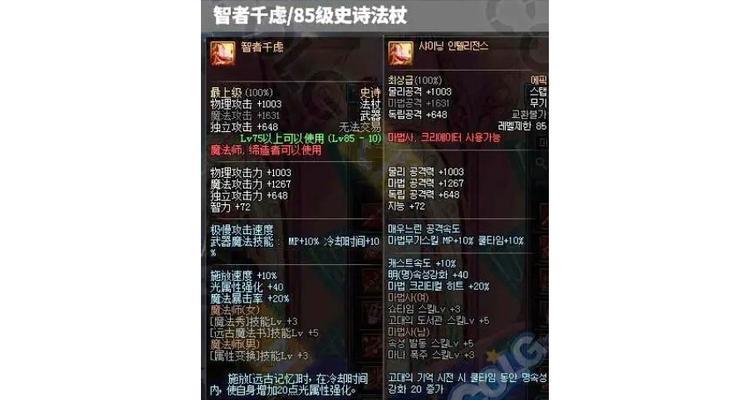 地下城智慧属性在当前版本中还有何用途？