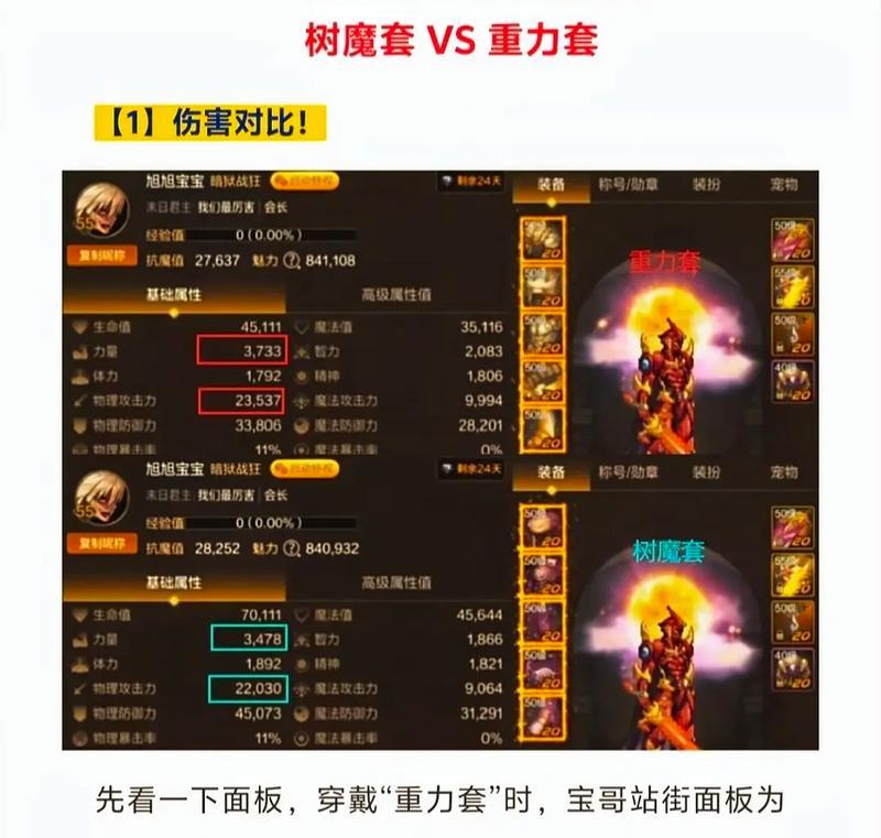 地下城树魔套强化选择哪个属性最好？