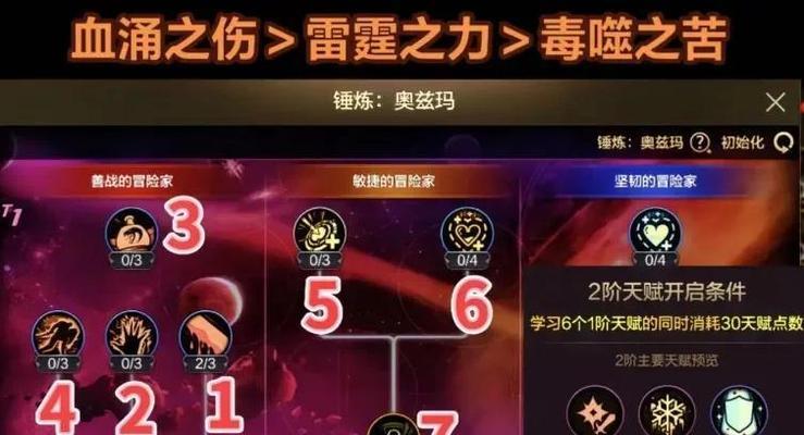 DNF大恶魔战斗策略是什么？如何在DNF中击败大恶魔？