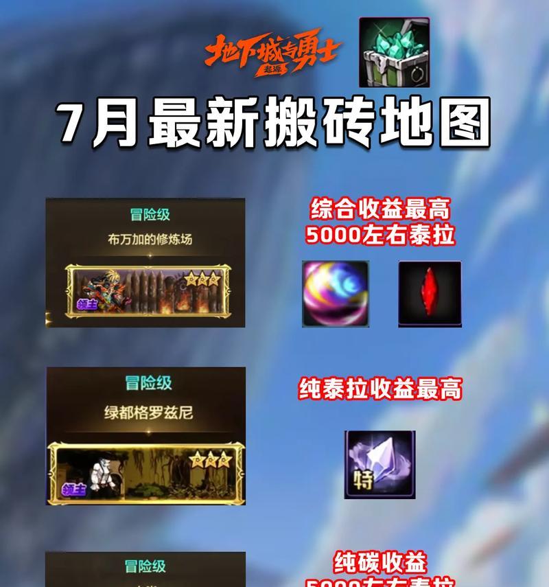 DNF异界地图入口在哪里？需要什么条件才能进入？