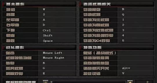 CF鼠标灵敏度最佳设置是多少？如何根据个人习惯调整？