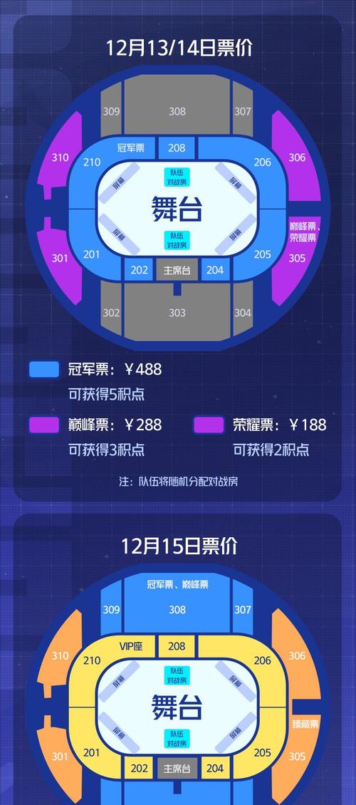 cf决赛门票购买流程及费用是多少？