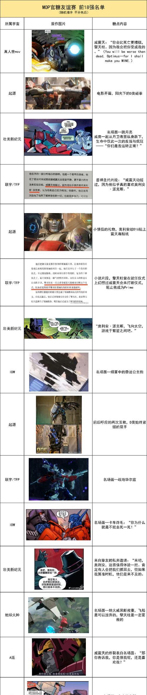 魔域猫解绑手机号的步骤是什么？遇到问题怎么办？