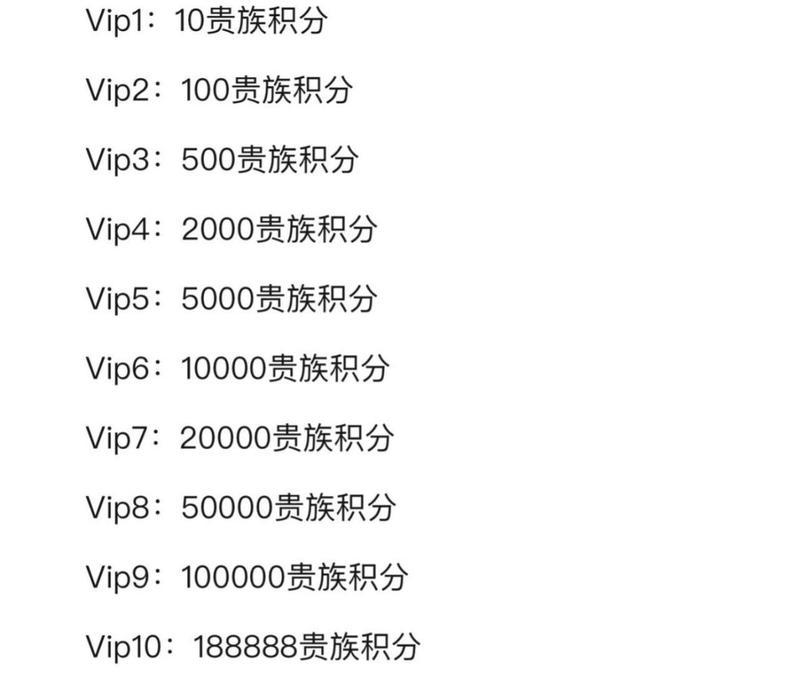 CF贵3的价格是多少？购买时需要注意什么？