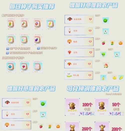 来摩尔庄园种菜怎么种？种植流程和注意事项是什么？
