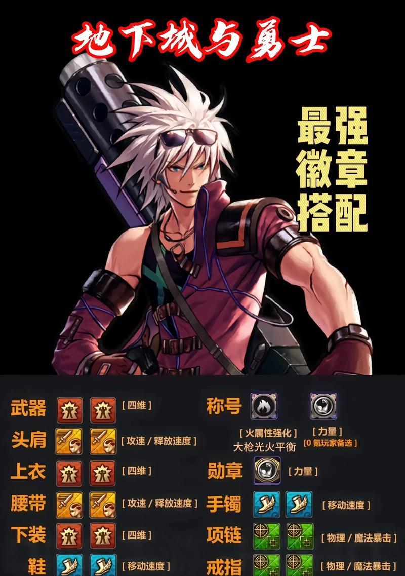 dnf徽章怎么买省钱？购买徽章的省钱技巧和方法是什么？