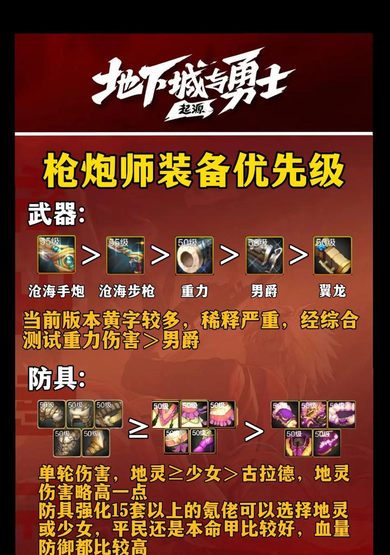 dnf鞭炮能爆出哪些物品？鞭炮的正确使用时机是什么？
