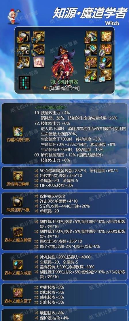 dnf中廖丝应该搭配哪些装备？