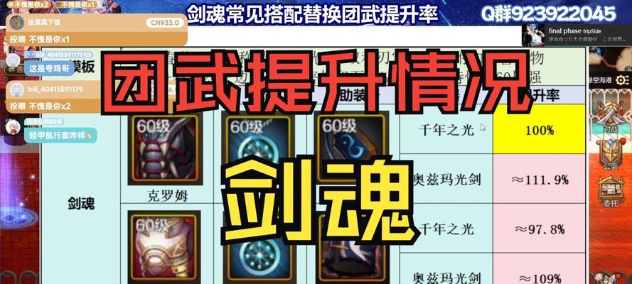剑魂克隆皮肤属性选择指南？如何搭配最佳属性？