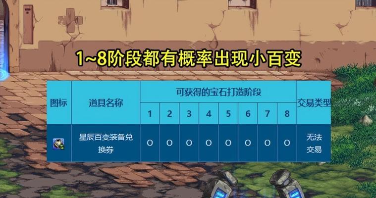 地下城背包过大如何进行优化设置？