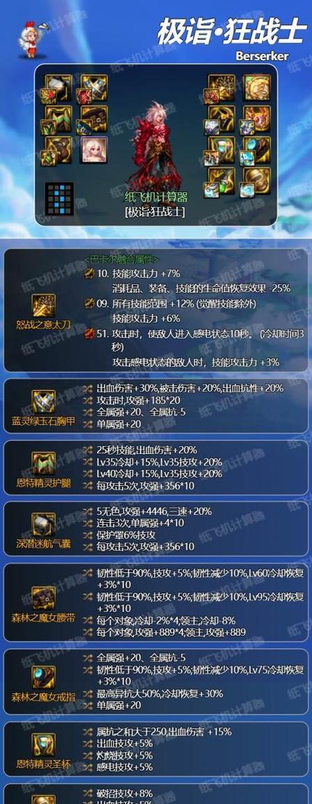 地下城攻速装备特性获取途径是什么？