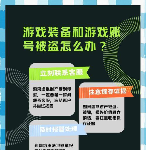 dnf为什么洗号？如何防止账号被盗？