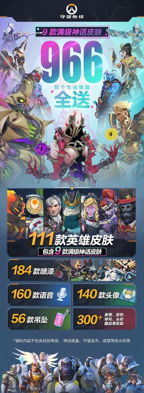 守望先锋更新步骤是什么？