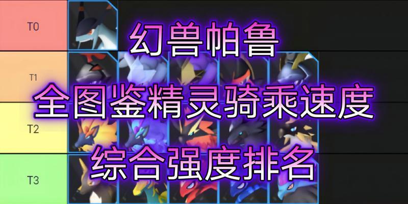 帕鲁宠物中哪些能用于探索地下城？
