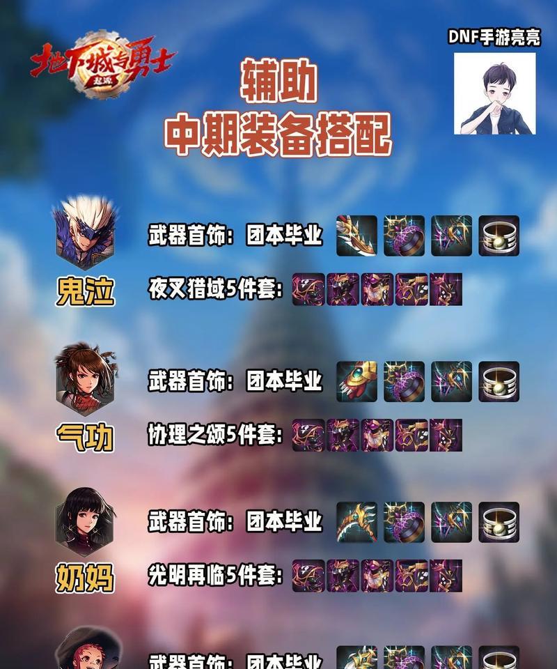 DNF游戏中辅助工具的合法使用方法有哪些？