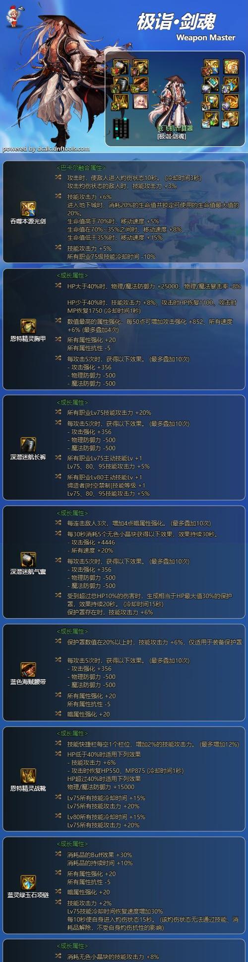dnf剑魂幽暗岛装备怎么选择？选择装备的策略是什么？