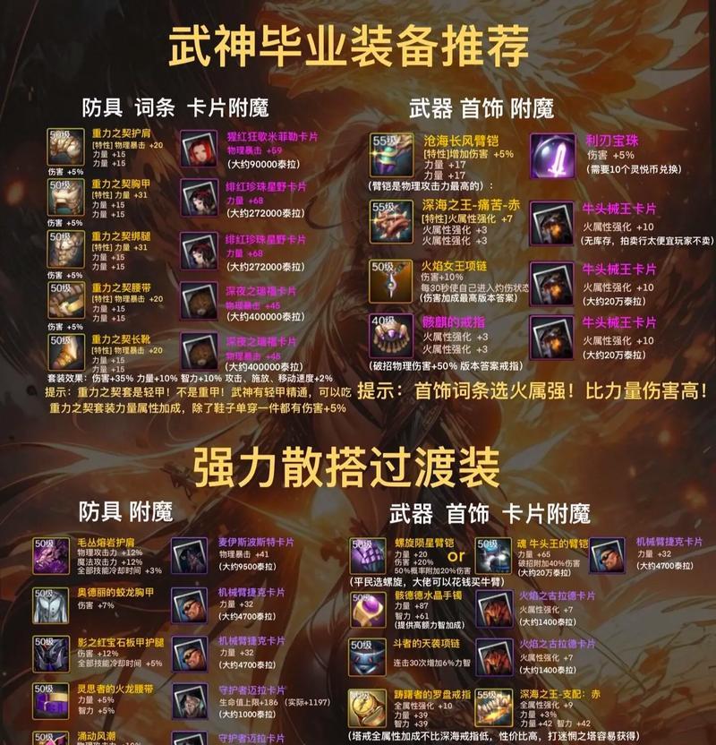 DNF司仪职业推荐装备搭配？