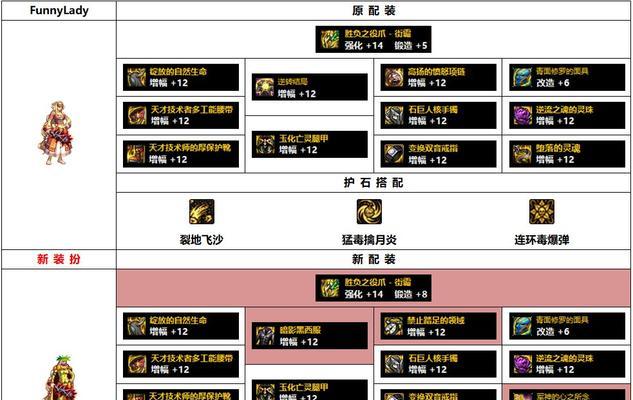 dnf街霸推荐武器有哪些？如何选择合适的武器？