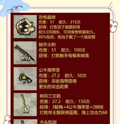 荒古武器分解后能得到什么？分解材料有何用途？
