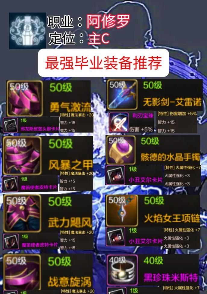 DNF阿修罗装备更换建议是什么？如何选择最佳装备？