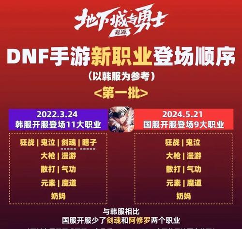 移动版dnf的发布日期确定了吗？