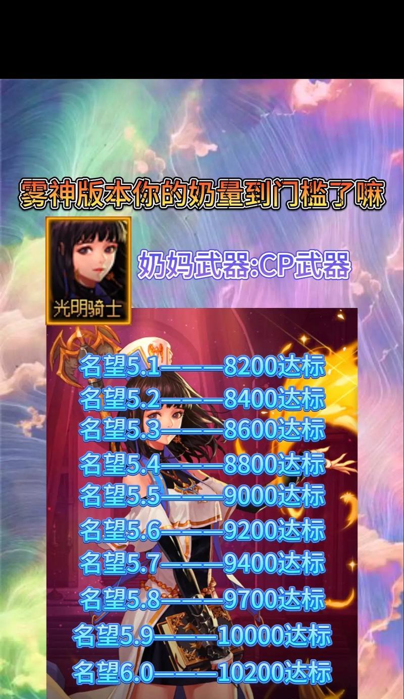 dnf因果地下城怎么进？需要满足什么条件？