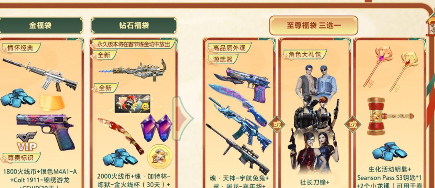 cf宠儿名片的抽取成本是多少？