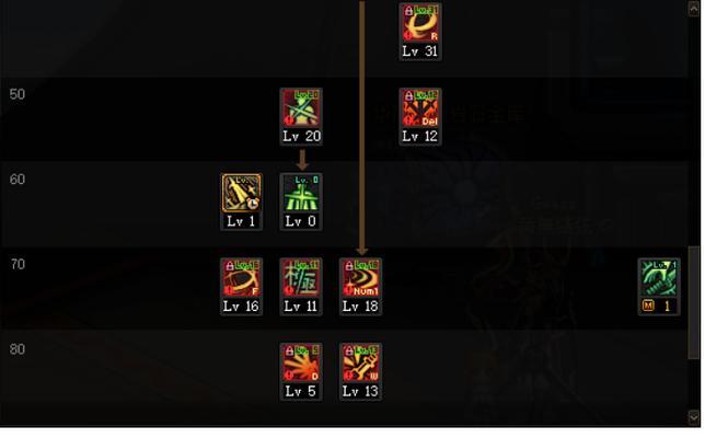 剑魂二觉模型开启方法是什么？